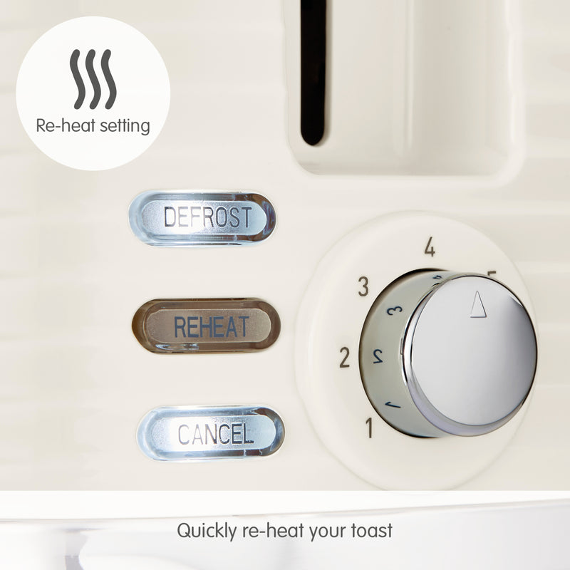 Morphy Richards 220027 Dune 2 Slice Toaster Defrost and Re-Heat Functions, Cream