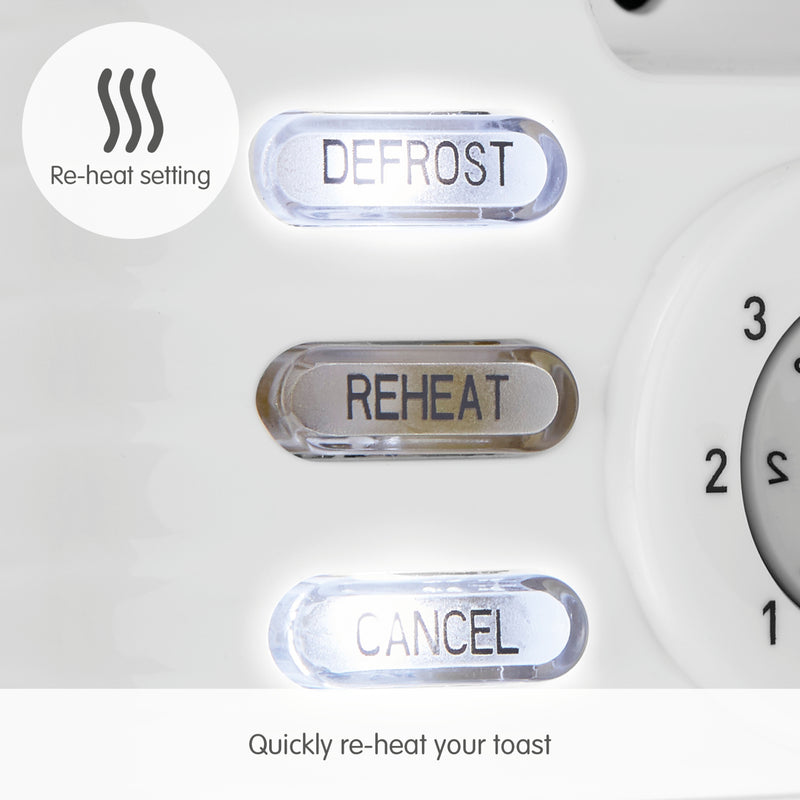 Morphy Richards 220029 Dune 2 Slice Toaster Defrost and Re-Heat Functions, White