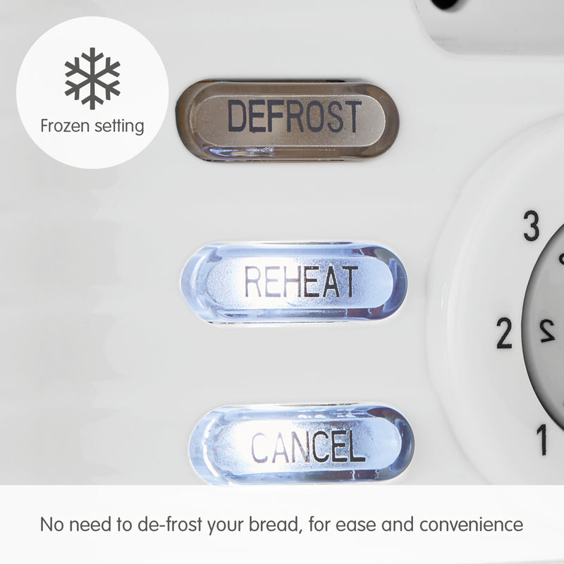 Morphy Richards 220029 Dune 2 Slice Toaster Defrost and Re-Heat Functions, White