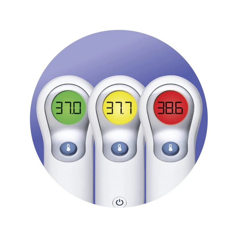Braun Healthcare BNT300 No Touch + Forehead Thermometer
