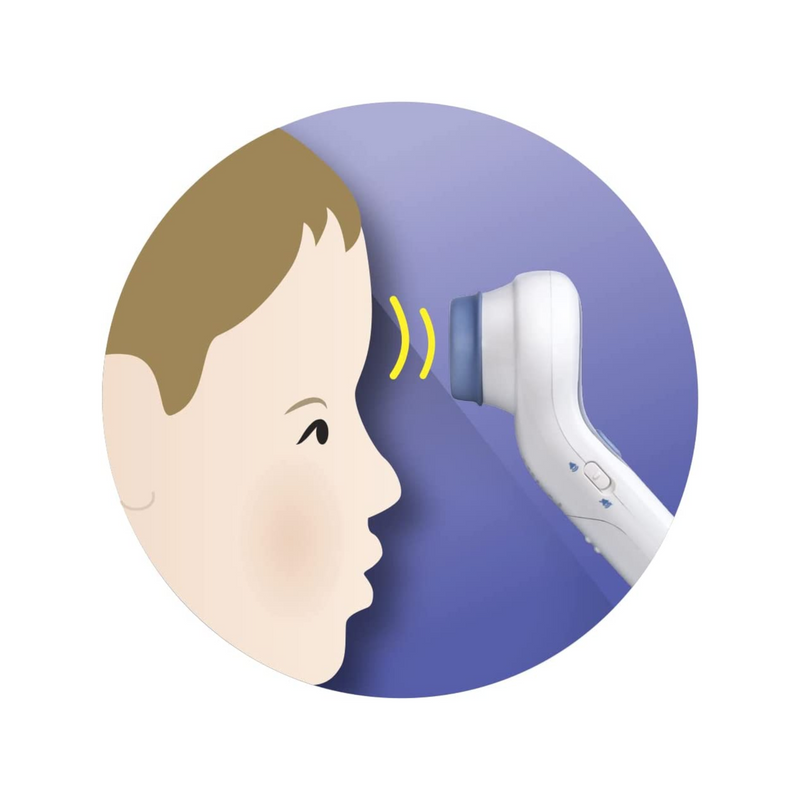 Braun Healthcare BNT300 No Touch + Forehead Thermometer