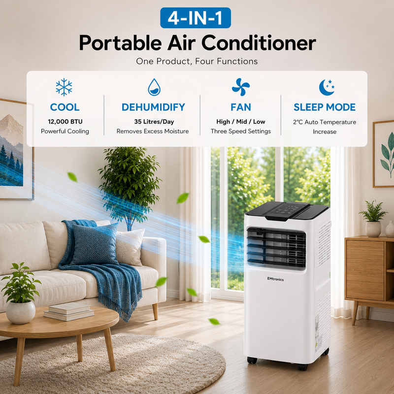 EMtronics 12K BTU Portable Air Conditioner Dehumidifier and Window Vent Kit