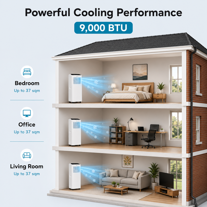 EMtronics 9K BTU Portable Air Conditioner Dehumidifier Fan and Window Vent Kit
