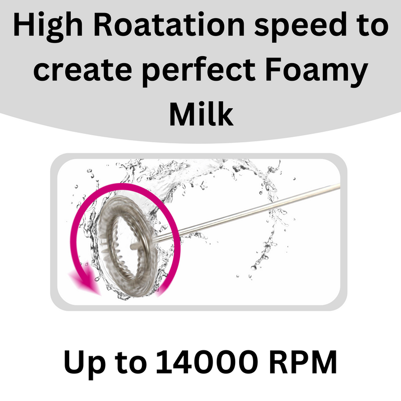 EMtronics Battery Operated Milk Frother, One Touch Function
