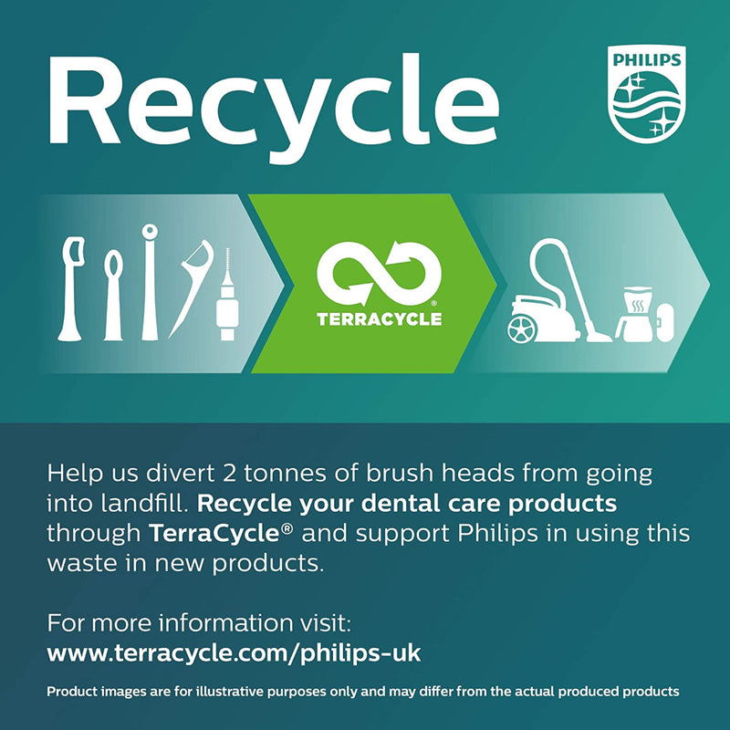 Philips Sonicare HX6221/59 DailyClean 3500 Rechargeable Electric Toothbrush